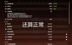 原神战斗力多少合格？（交易猫原神战力指数是什么）