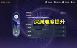 原神深渊第四层为什么没解锁？原神为什么都打深渊