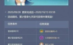 原神新活动什么时候开始？1.6原神有什么活动