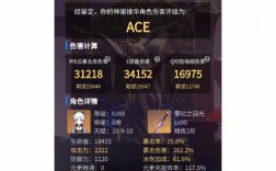 原神角色评级为ace表示什么？（ace是什么原神）