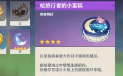 原神生日当天什么惊喜？（原神生日那天上号有什么）