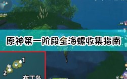 原神海螺有什么用？（原神海螺什么故事）