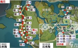 原神竹笋采集路线？（原神竹笋是什么）