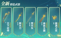 原神自己锻造武器用哪个好？（原神可以锻造什么）