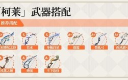 原神克莱和谁搭配？（原神克莱什么武器）