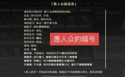 原神暗号任务？（原神暗号有什么）