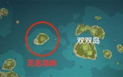 原神画家取景地两处位置？（什么叫做画家原神）