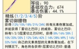 原神武器抽取建议？（原神抽取用什么）