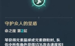 原神的琴是什么乐器？（原神琴又称什么）