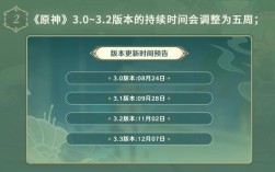 原神版本更新顺序？（原神更新一般更新什么）