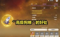 原神五星武器能被喂了？（原神狗粮什么）