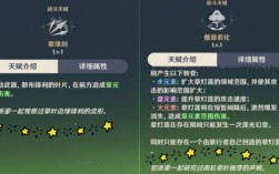 原神草主命座怎么获得？（原神草神什么属性的）