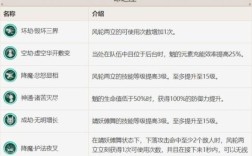 魈主升什么技能？原神魈天赋推荐是什么