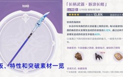 申鹤武器断浪怎么获得？原神断浪是什么