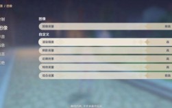 4k分辨率原神需要什么配置？（像素原神是什么）