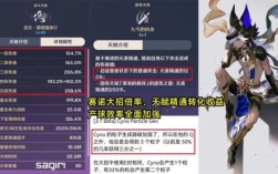 原神冒险家试炼如何触发？原神露子为什么没有