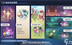 原神更新了什么内容？（原神 更新了什么）