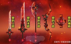 原神神子专属武器材料？（原神神子武器选什么）