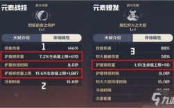 原神开局送的角色是五星英雄吗？（原神开局送的什么技能）