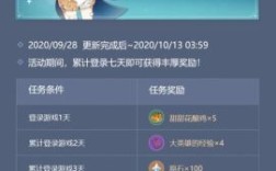 原神28号有什么奖励？（原神上线送什么）