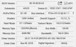 gtx950和1650显卡怎么样？原神gts是什么