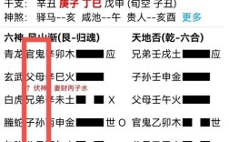 有人看过六爻吗，求剧透？（六爻断卦什么叫原神）