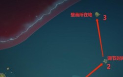 原神遗迹壁画6个指针怎么弄？（原神遗迹为什么不出5星）