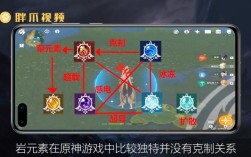 原神加攻击好还是元素伤害好？（原神元素克制什么武器好）