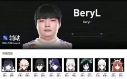 beryl是哪国人？（原神beryl什么梗）