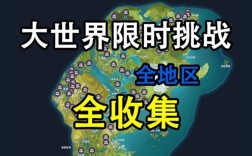 原神大世界几集解锁？（原神的大世界叫什么名字）