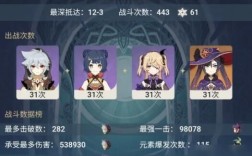 原神9月1号有什么活动？（原神9月有什么限时任务吗）