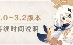 原神43更新了什么？（3.1原神更新什么）