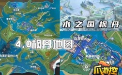 原神枫丹里的的地方叫什么？（原神王国叫什么）