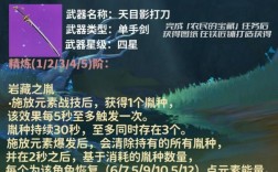 原神四星武器天目怎么获得？（天目原神是什么）