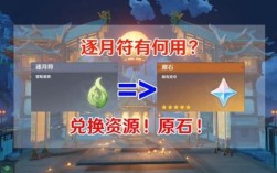 原神角色语录？（原神逐月符为什么用不了）