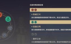 原神登龙斩一键连招怎么设置？（原神都有什么神器）