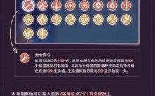 原神功能介绍？（原神运用什么文化）