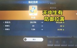 原神圣遗物机制什么时候改？（原神什么机制改了）