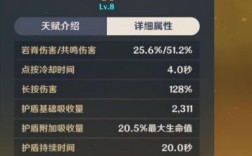 原神靠e技能输出的角色？原神平e是什么技能