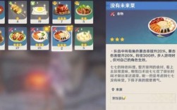 原神用谁烹饪？（原神长子吃什么）