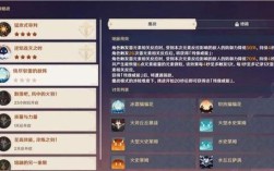 原神中减冰属性抗性角色？（原神中什么元素反应减冰抗）