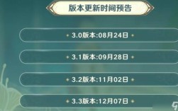 原神3.4下半卡池开启时间？（原神3.4什么主题）