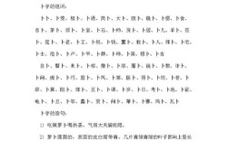 带有厂字旁的字，并组词？（原神厨娘带什么）