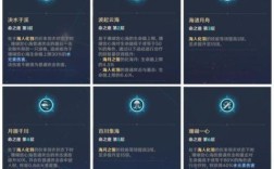 原神星海几星角色？原神星海主什么