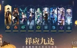 2024原神自选四星该选什么？（原神4神队伍像什么）