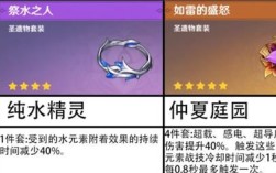 原神怎么避免冻结？（原神debuff是什么）