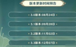 原神41下半池什么时候开启？（原神2.4上半有什么活动）