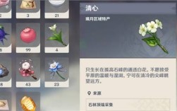 原神给疗伤用什么药？原神清心对应什么花