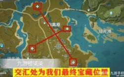 原神宝藏归离任务流程？（原神被什么抄过）