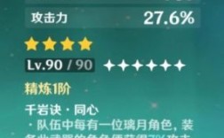 原神申鹤怎么堆到4000攻击力？（原神申鹤圣遗物沙漏要什么）